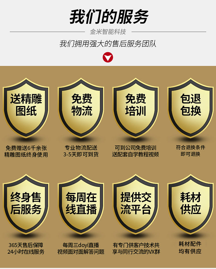 玉雕機廠家服務