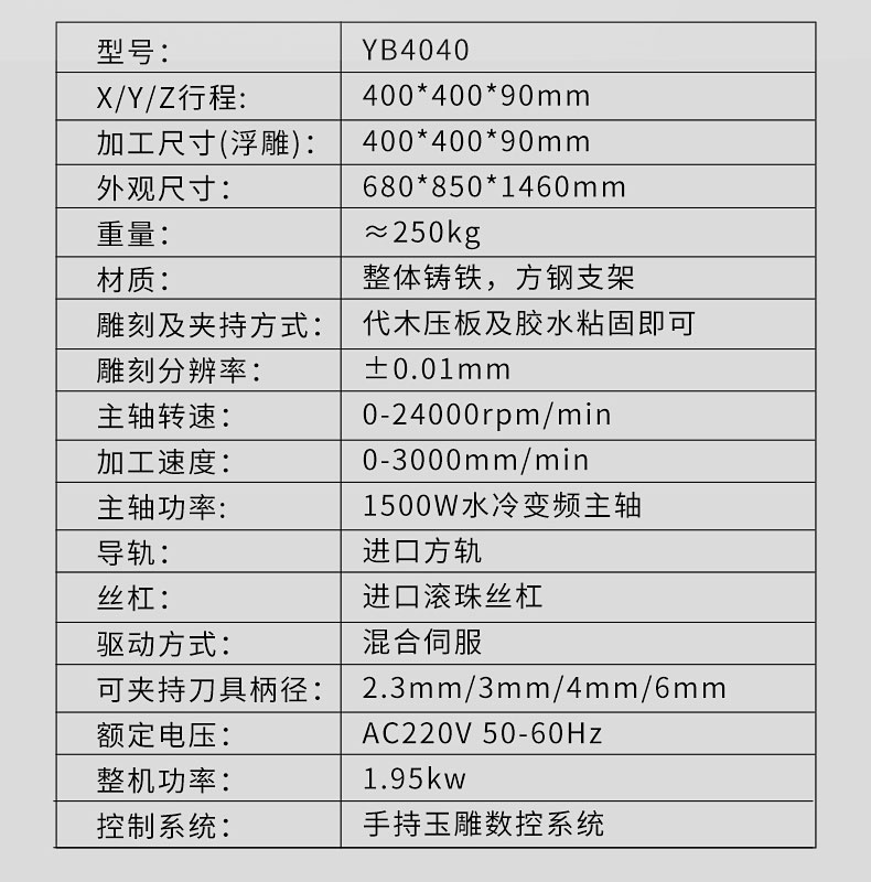 玉雕機售后服務